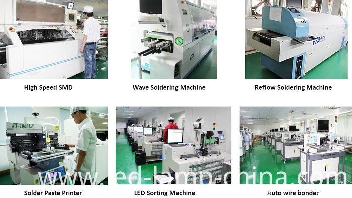 Equipments of MX Equipments of MX